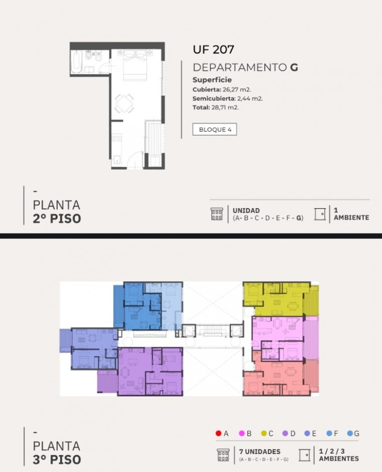 Se Vende un Hermoso Departamento Monoambiente de Categoria a Estrenar - Caballito