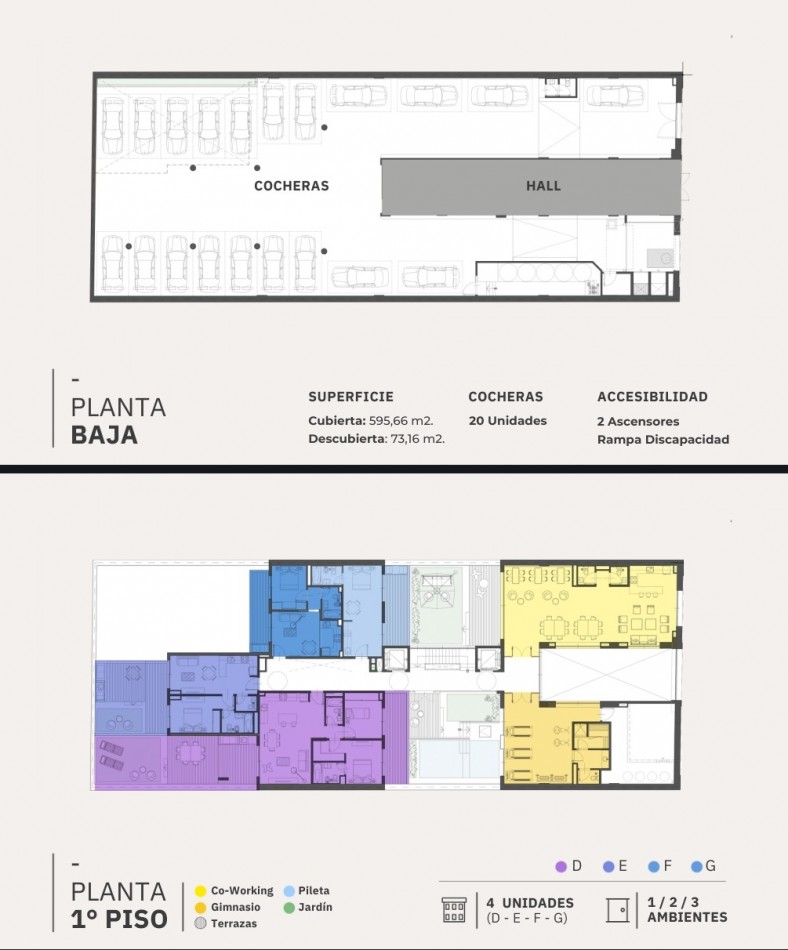Se Vende un Hermoso Departamento Monoambiente de Categoria a Estrenar - Caballito