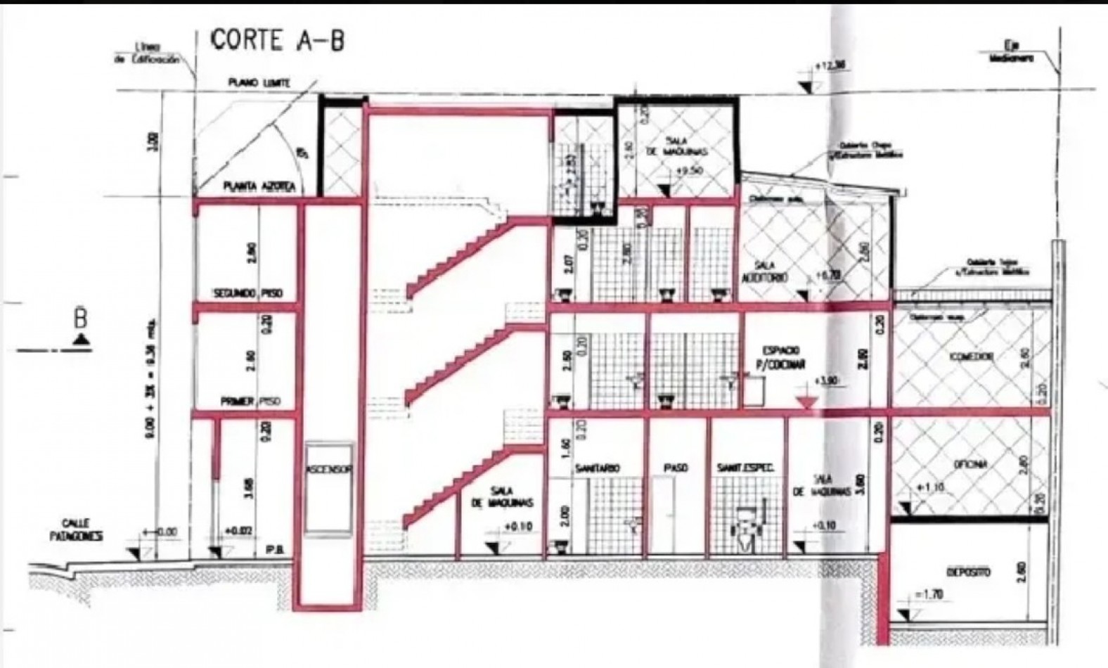 Se alquila un edificio para uso de oficina y deposito - Parque Patricios
